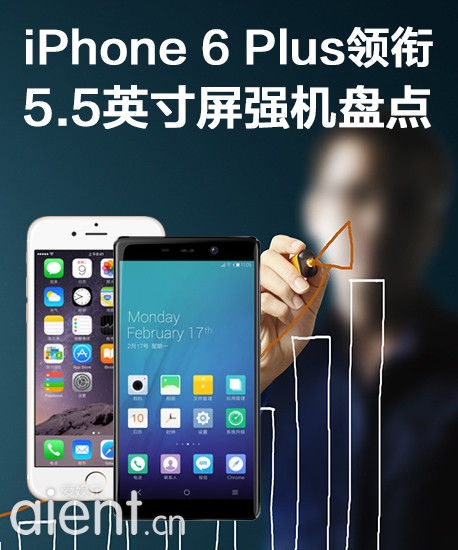 iPhone 6 Plus 5.5Ӣǿ̵ 
