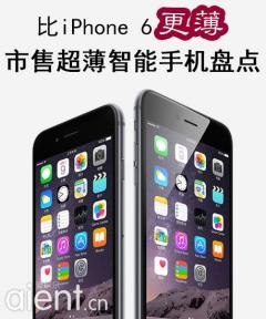 iPhone 6 ۳̵ֻ