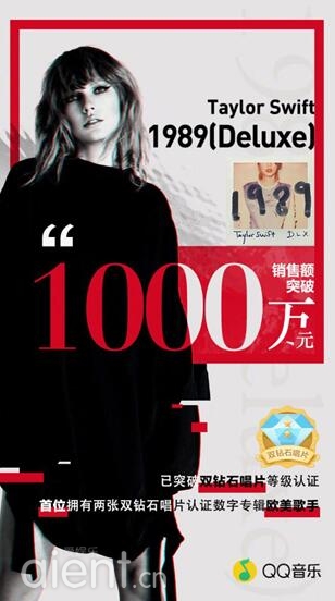 QQ音乐发力欧美 Taylor Swift数字专辑《1989》销售额破千万